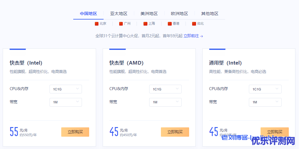 UCloud跨境电商防关联服务器降价,最低配1核1G内存1M带宽全球同价45元/年