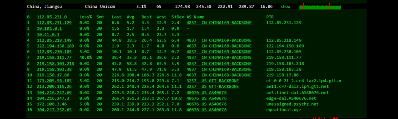 Database Mart怎么样?Database Mart美国线路Professional Linux VPS简单测评