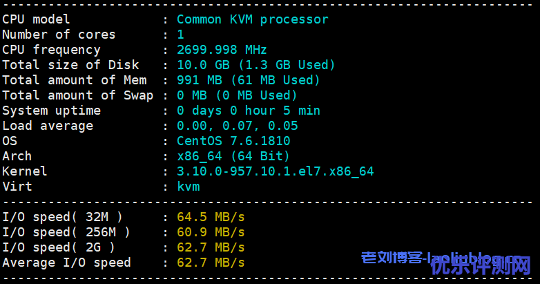VPS测评:HostYun洛杉矶廉价GIA原生IP-套餐A(1核1GB内存10GB硬盘500GB月流量60Mbps带宽1个IPv4带10G高防)