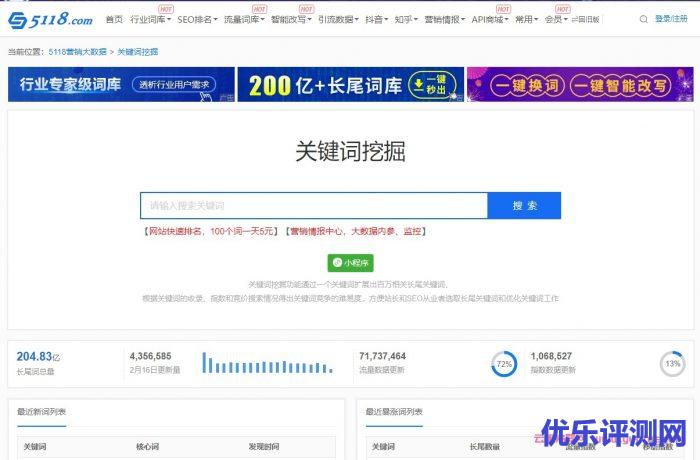 5118关键词挖掘工具怎么样?如何利用5118网站进行长尾词挖掘遇到疑问,可以联系我或给我留言-优乐评测网