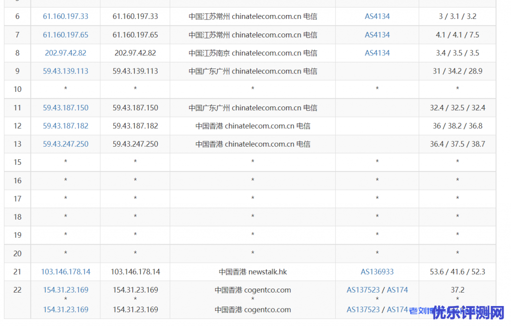 90IDC香港VPS促销,不限流服务器CN2双向8H4G10M只需75元/月