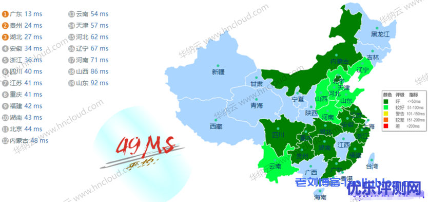 #2021年终活动#华纳云年终“云”狂欢来袭,CN2香港云27元/月,独享CN2 GIA带宽,不限流,支持支付宝/PayPal/银联!(文内附带华纳云香港云机测评)