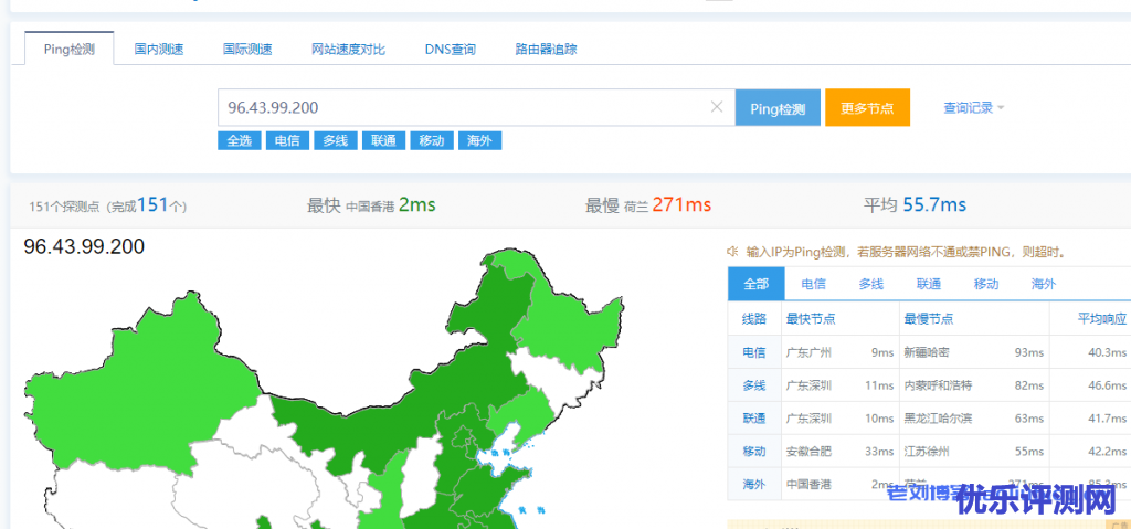 天上云促销：香港CN2弹性云服务器1核1G内存3M CN2带宽20G SSD数据盘月付24元起附简单测评