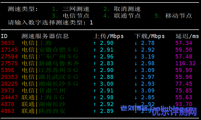 天上云主机测评：香港CN2弹性云服务器1核1G内存3M CN2带宽20G SSD数据盘，适合建站