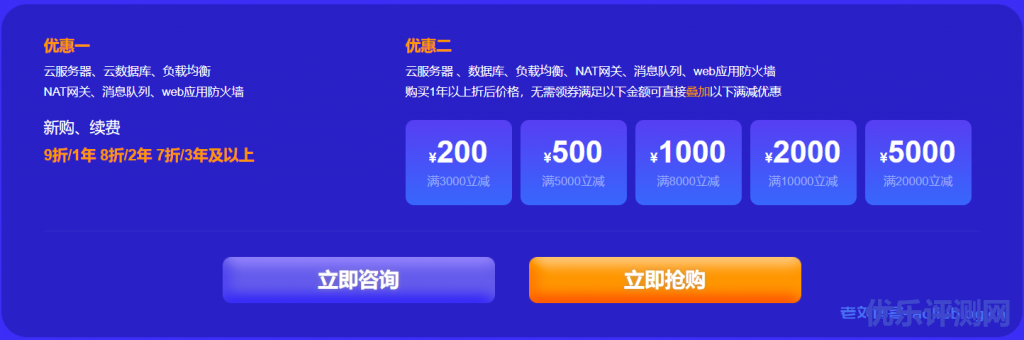 新网2021双12优惠活动:英文.com域名新人首购16元(企业1元),英文.cn域名8.8元,英文.xyz/shop等域名1元