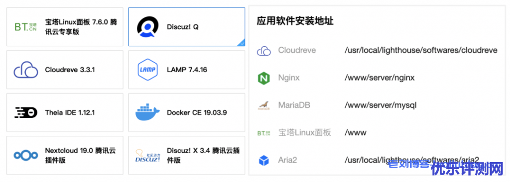 腾讯云轻量应用服务器怎么样?来听听Lighthouse产品经理钟宇澄Pablo自述