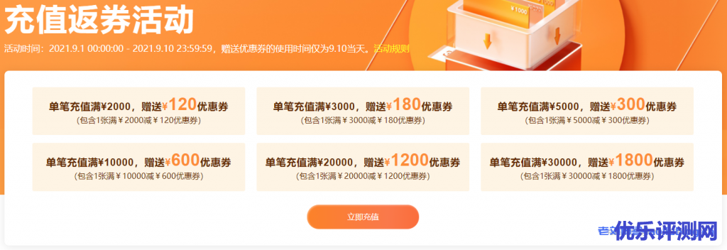 阿里云2021金秋上云季充值返券,最高返1800元优惠券