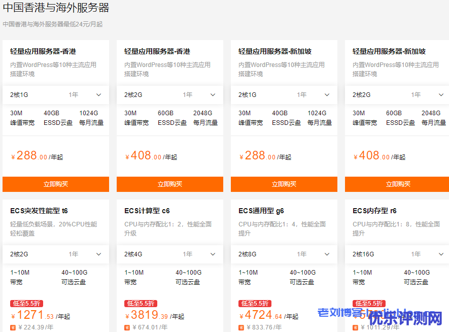 租用云服务器如何选择配置?一般价格是多少?