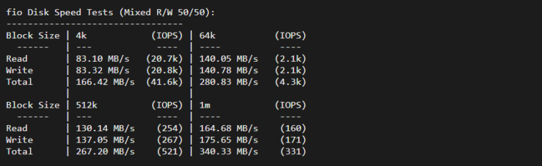 Database Mart怎么样?Database Mart美国线路Professional Linux VPS简单测评