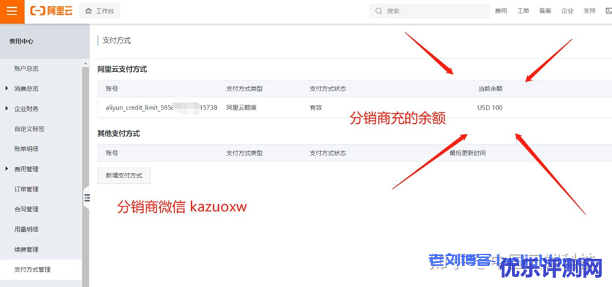 华圣云HuaSaint-阿里云国际站一级分销商,只需一个邮箱即可注册阿里云国际版账号,可代充值