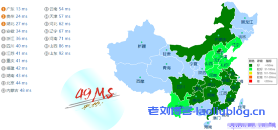 华纳云618大促3折起,18元/月买CN2 GIA 2M 香港云,独服/高防同享,10M带宽独享,三网直连,无限流量(文内有测评)