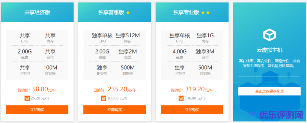 肥雀云2021企业上云活动:云虚拟主机58.8元/年起,2核2G内存5M带宽10G磁盘5G防御云服务器年付377.46元
