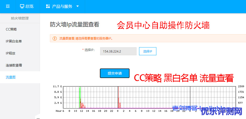 百纵科技 :美国洛杉矶C3机房,500Gbps防御云服务器大促销低至38/月,续费同价!