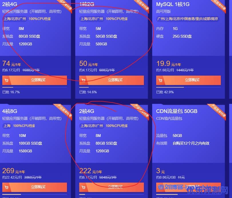 腾讯云双12限时秒杀:2核4G内存80GB SSD空间8Mbps带宽轻量应用服务器年付74元/3年付222元-优乐评测网