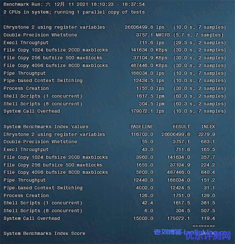 简单测评NETfront香港C区KVM VPS性能,2核2GB内存20Mbps端口不限流量