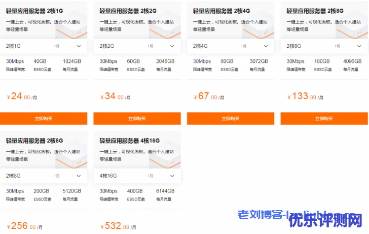 阿里云轻量应用服务器新老用户同享优惠:年付65折,3年55折