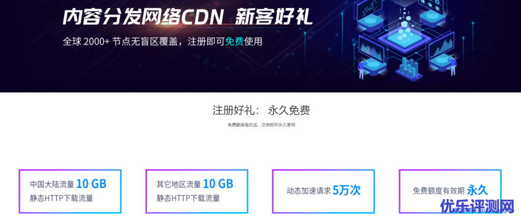 七牛云内容分发网络CDN新客好礼
