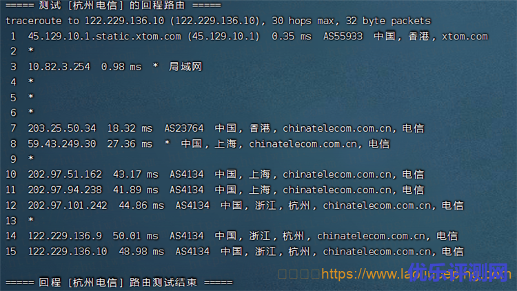 DogYun狗云VPS测评：1核@AMD 5950X 512MB内存 50Mbps端口 香港BGP KVM VPS