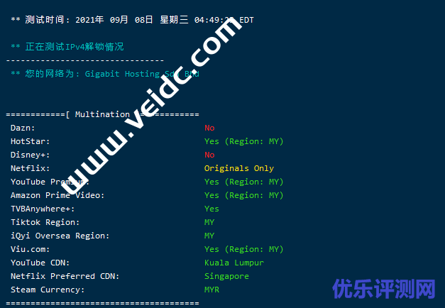 博鳌云马来西亚VPS服务器怎么样?下载速度、速度延迟、路由丢包、性能、流媒体解锁等测评数据分享