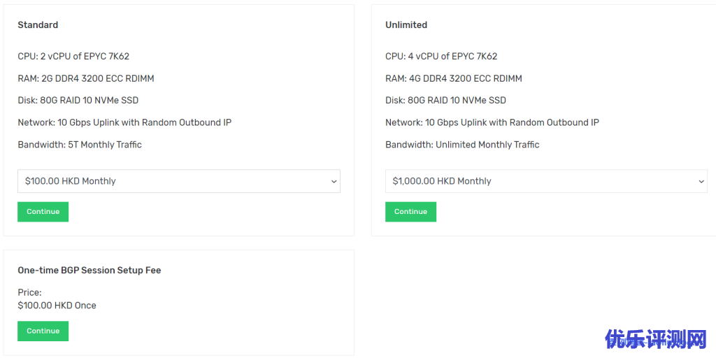简单测评Aperture美国佛利蒙VMware VPS主机性能,2核 2GB内存10Gbps带宽