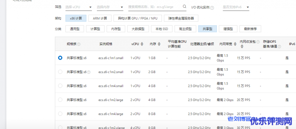以阿里云为例，新手用户如何选阿里云服务器配置？