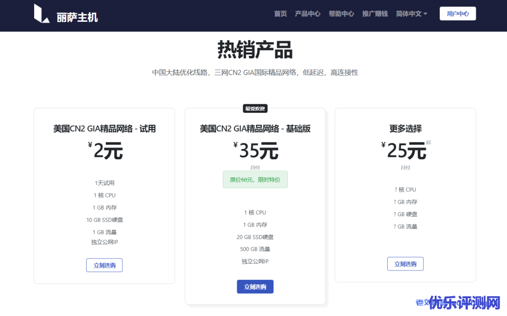 lisahost丽萨主机上新洛杉矶cera机房cn2 gia vps线路,美国原生IP六网回程CN2 GIA精品网络,100G攻击秒解,低至36元/月