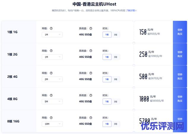 UCloud香港服务器促销