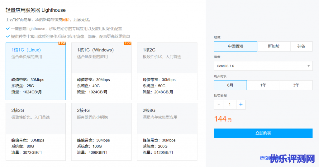 新老用户轻量应用服务器