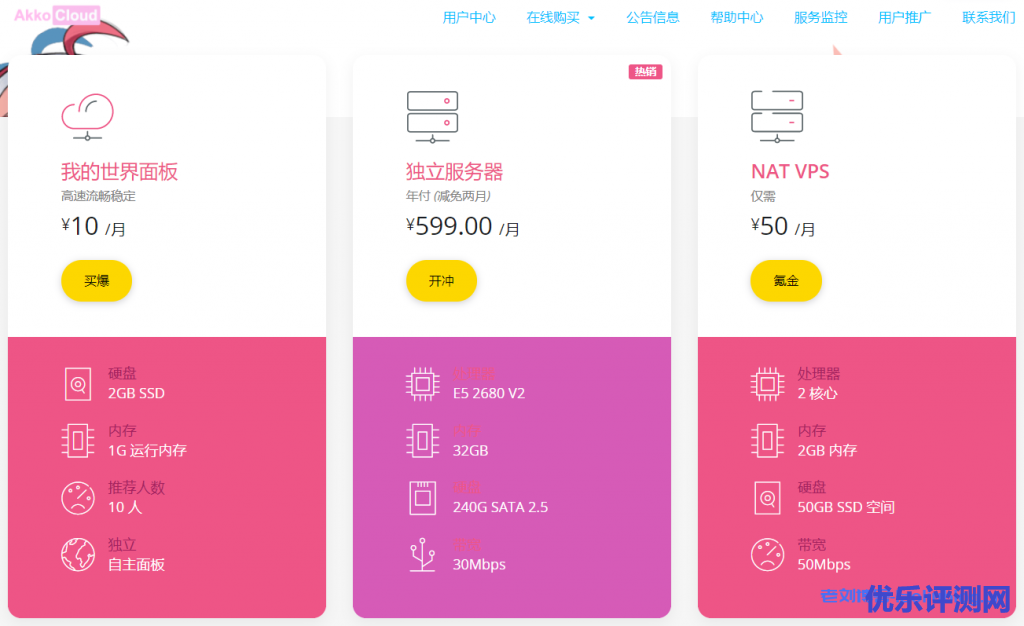 AkkoCloud新增美国三网cn2 gia线路VPS解锁奈飞视频Netflix,KVM-CN2-A2 mini年付特惠套餐1核768M内存15GB SSD硬盘双向流量800 GB/月(100Mbps带宽)449元/年-优乐评测网