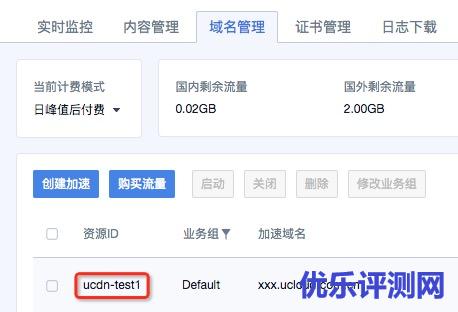 云分发域名配置