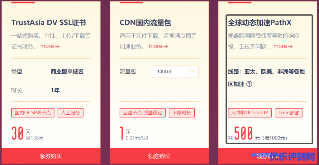 年度大促全球动态加速(PathX)代金券