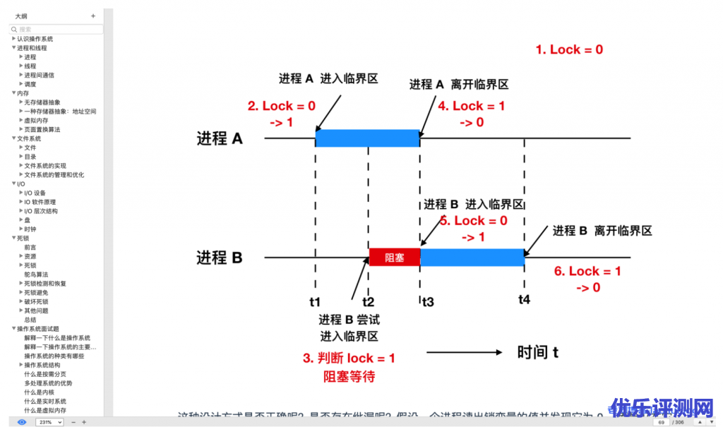 操作系统PDF下载