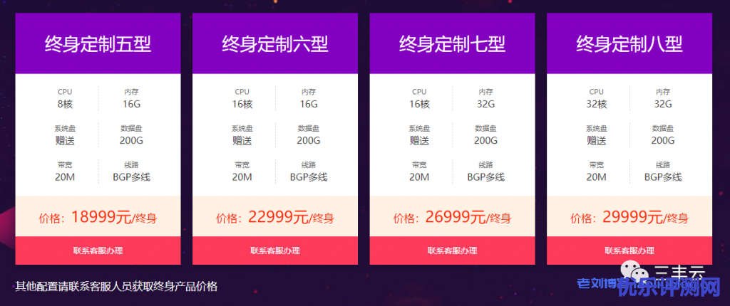 三丰云二十年大庆32核32G终身免费云服务器领取入口