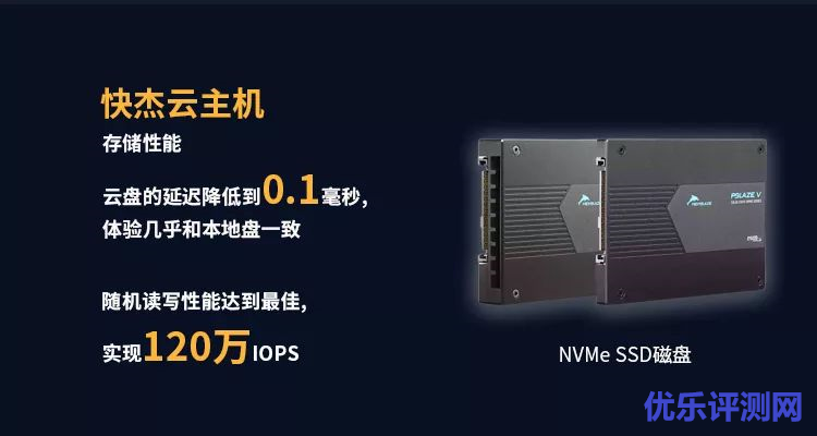 快杰云主机RDMA-SSD云盘,延迟低至0.1毫秒