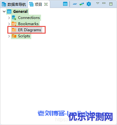 生成 ER 图
