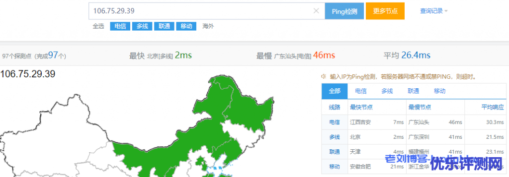 北京机房1c2g2m快杰云主机S型ping值