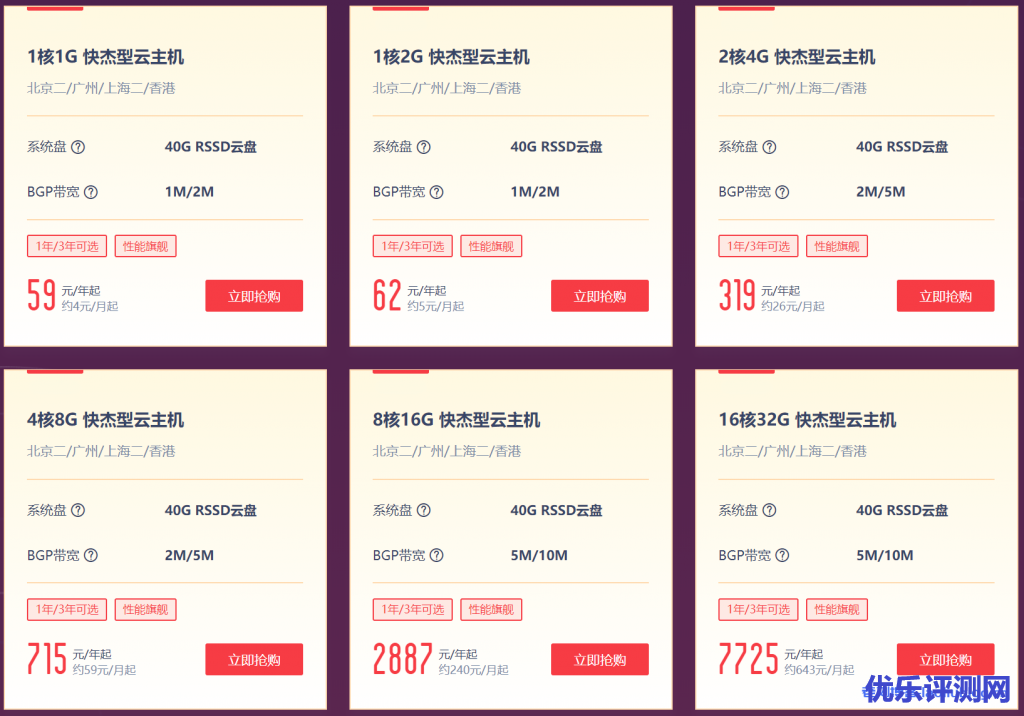 UCloud年度大促快杰云主机5元/月