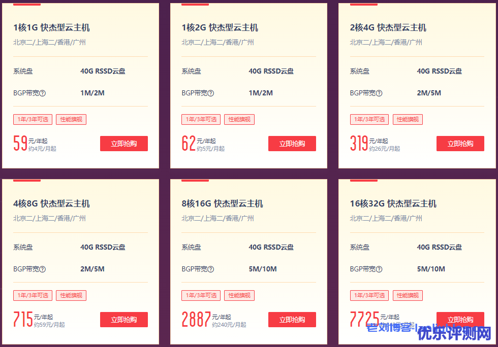 优刻得ucloud云服务器年度大促【企业专区】
