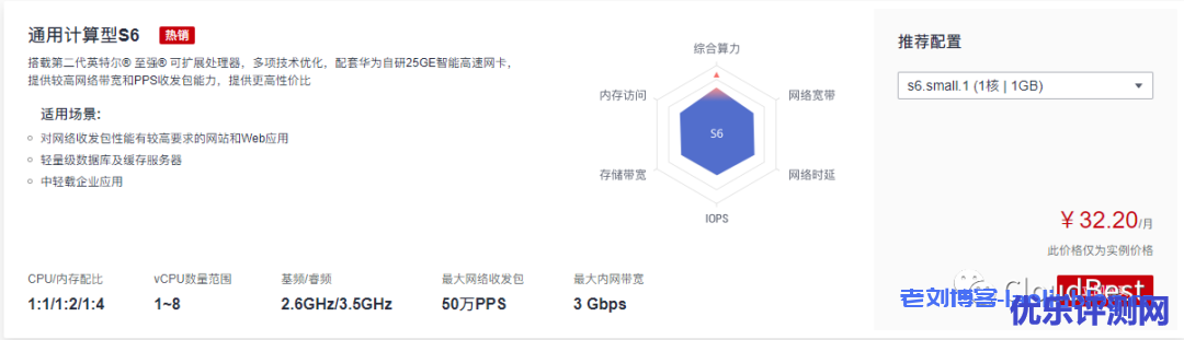 通用计算型S6