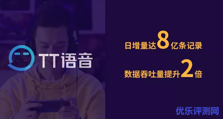 TT语音使用快杰云主机