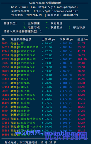 评测RangCloud推出的江苏BGP NAT VPS-优乐评测网