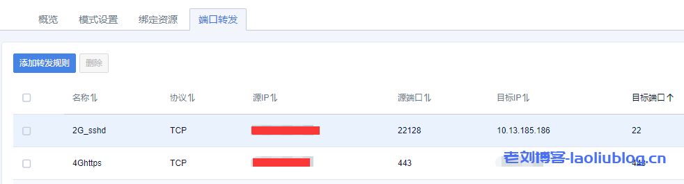配置端口转发规则