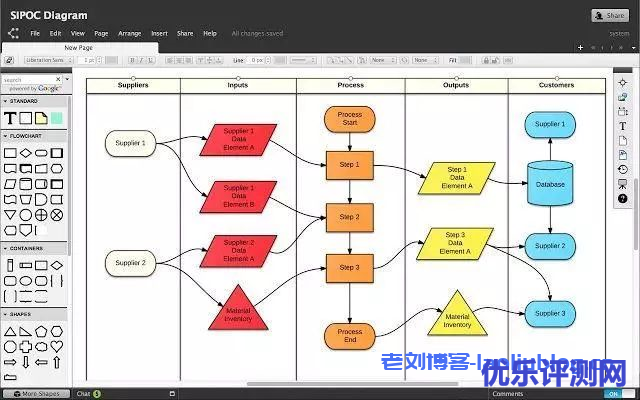 Lucidchart Diagrams - Desktop:在线绘制多种图表