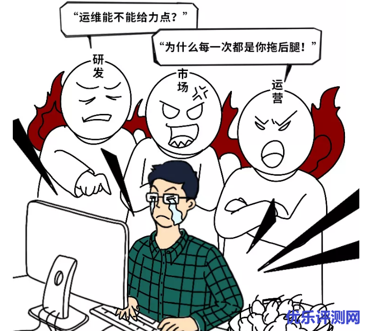 运维背锅侠日常