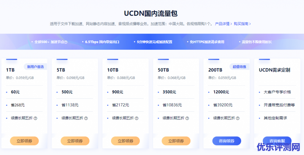 cdn云分发促销