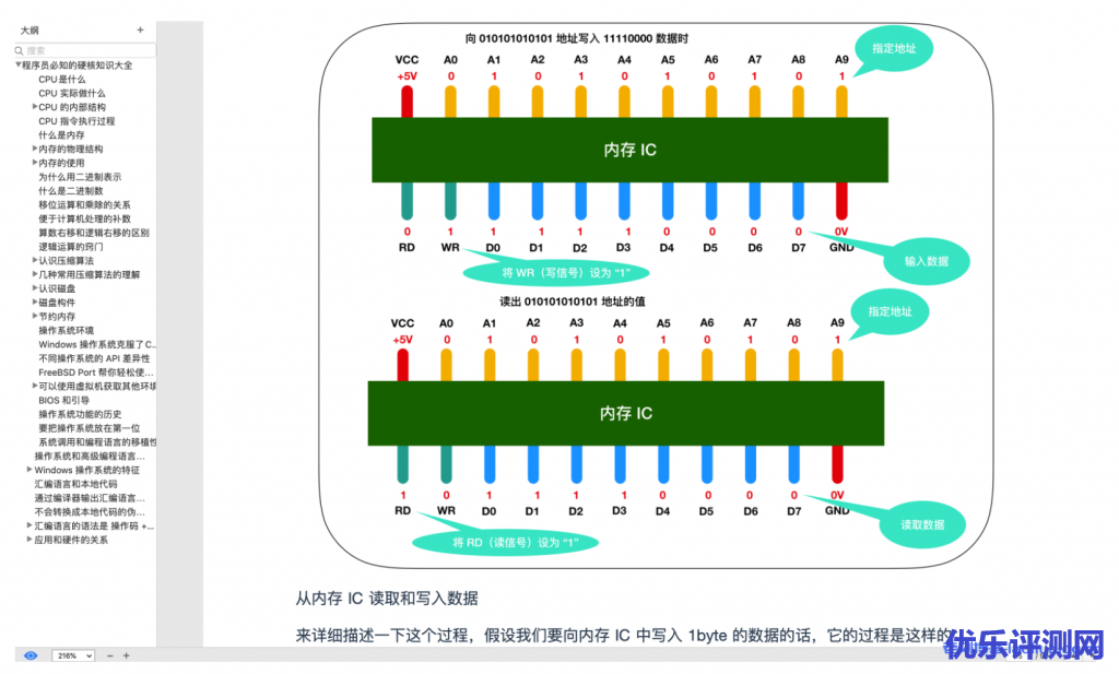 计算机基础知识内容