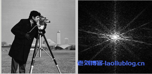 如何给图片加盲水印?盲水印和图片隐写术实现及原理