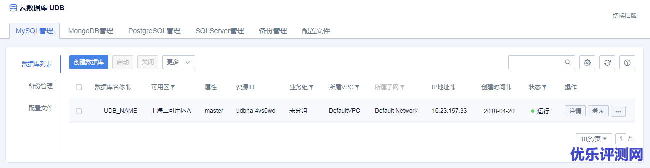 MySQL实例初始化