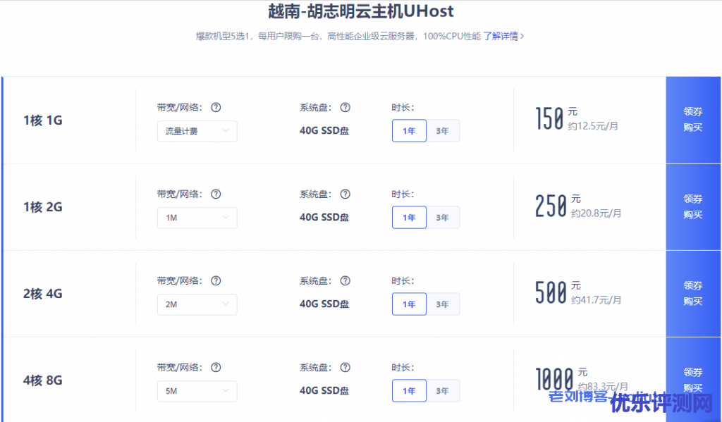 UCloud越南胡志明云主机促销