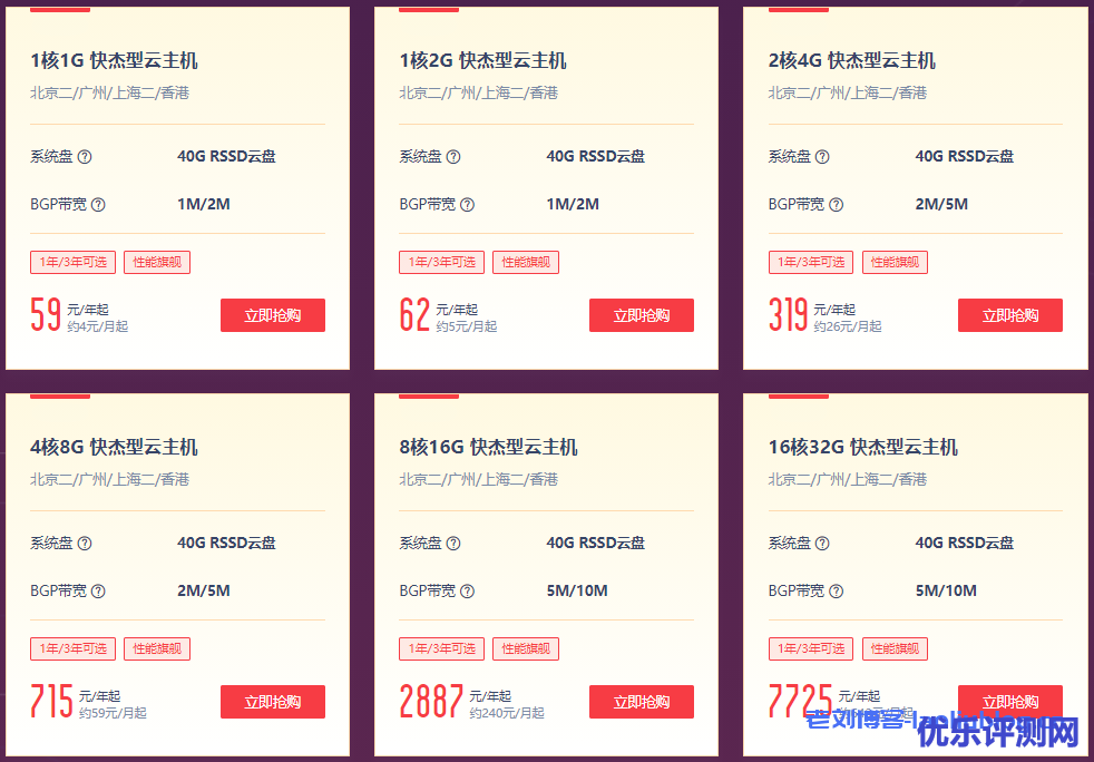 上云补贴企业专区